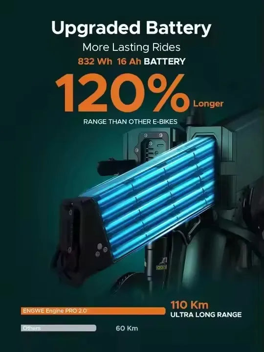 Vélo Électrique Pliant ENGINE Pro 2.0 Batterie 52V 16Ah Vitesse Max 25km/h Freins à Disque Hydrauliques Suspension Complète - Noir