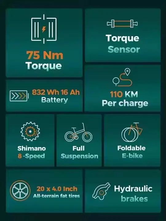 Vélo Électrique Pliant ENGINE Pro 2.0 Batterie 52V 16Ah Vitesse Max 25km/h Freins à Disque Hydrauliques Suspension Complète - Noir
